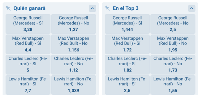 apuestas y cuotas gp de australia 