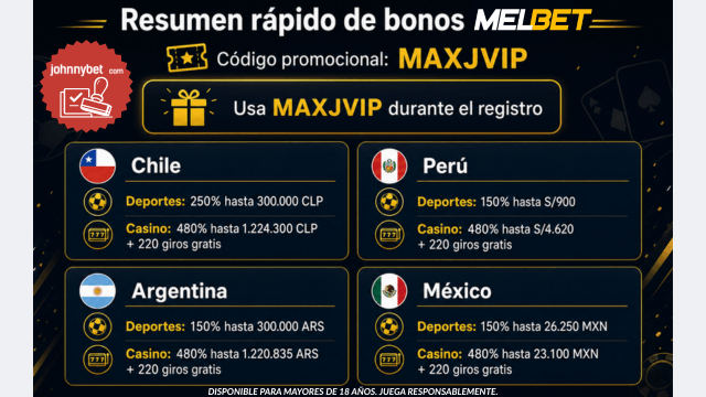 bonos Melbet con el código promocional