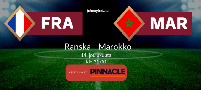 Ranska Marokko kertoimet