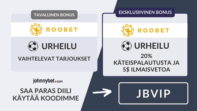 roobet uniikki bonus