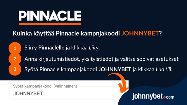 Pinnacle kampanjakoodi rekisteröityminen