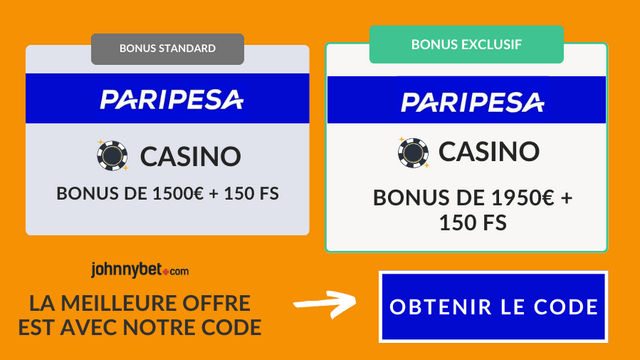 free spins exclusif paripesa