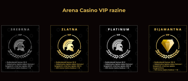 vip klub Arena Casino 