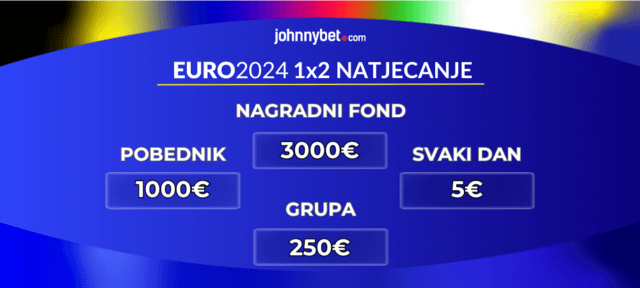 besplatno natjecanje Euro 2024 s nagradama