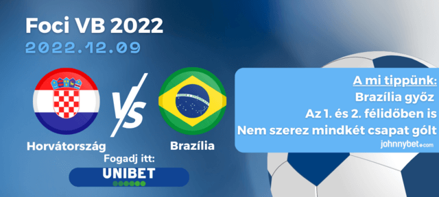 Horvátország - Brazília negyeddöntő fogadás online élő