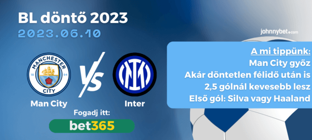 Manchester City - Inter BL döntő 2023 fogadás