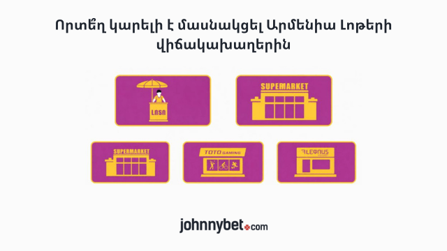 Պրոմո կոդ Արմենիա Լոթերի