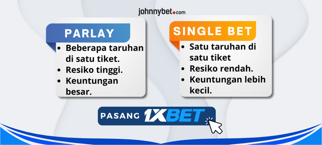 pilih taruhan parlay atau single bet