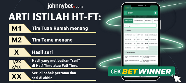 definisi istilah ht ft
