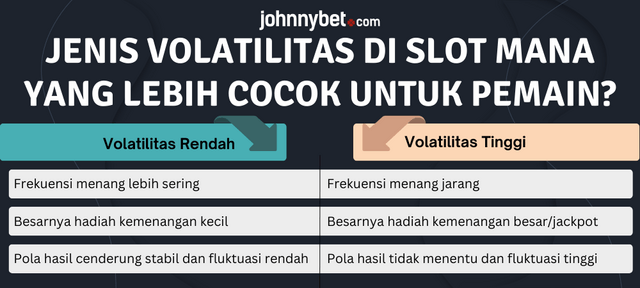 pilihan volatilitas