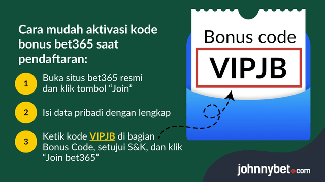 registrasi bet365 bonus code