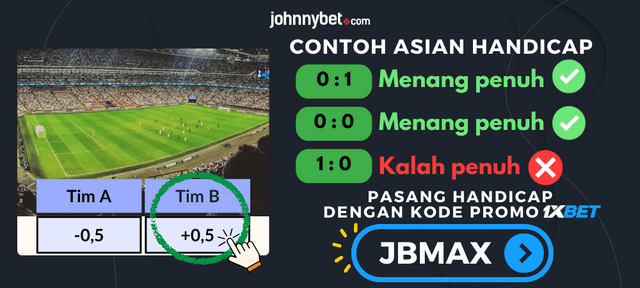 contoh handicap asia