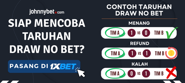 apa arti draw no bet