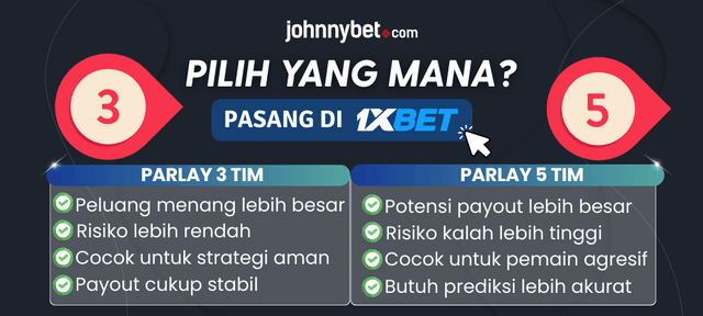 perbandingan parlay 3 tim dan 5 tim