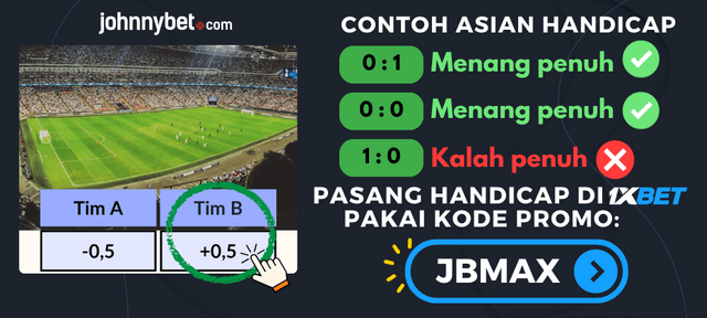 contoh handicap asia