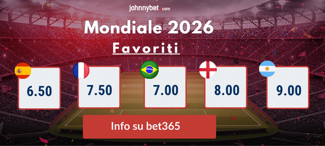 favorite scommesse mondiale 2026