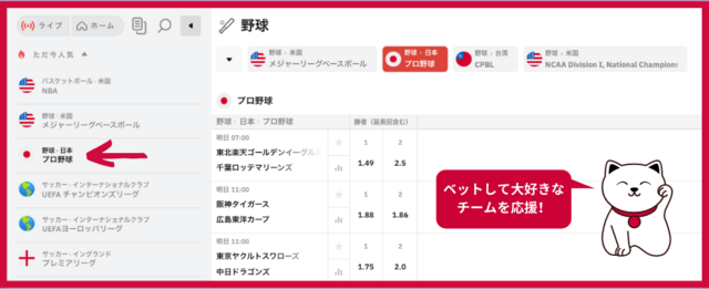 テッドベットに参加