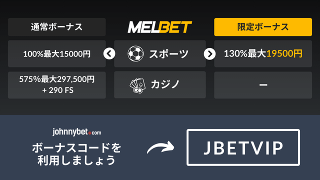 ボーナスコード melbet 2025