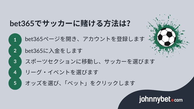bet365 サッカーベット