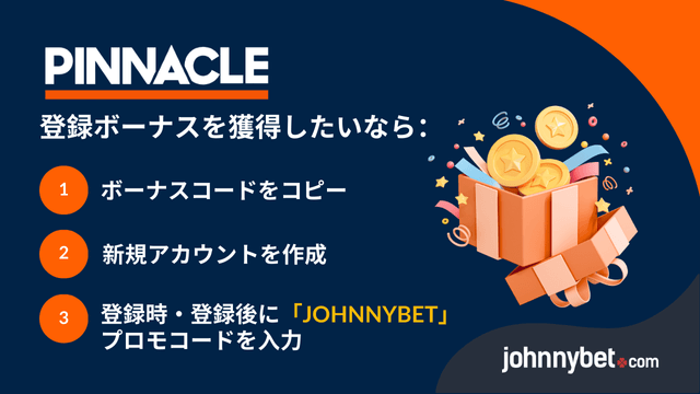 プロモーションコード　ピナクル 