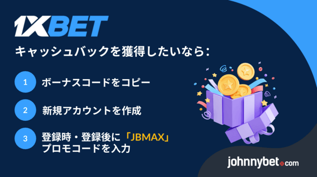キャッシュバックボーナス 1XBET