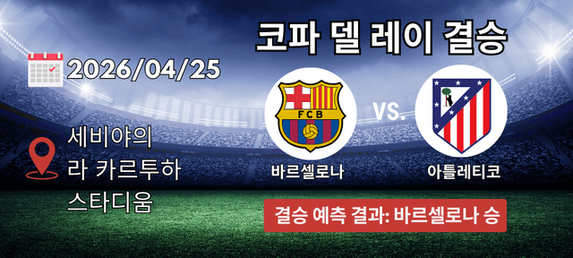 2025/2026 코파 델 레이 우승 예측