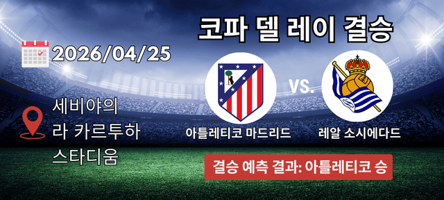 2025/2026 코파 델 레이 우승 예측