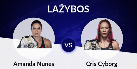 Lažybos Amanda Nunes - Cris Cyborg