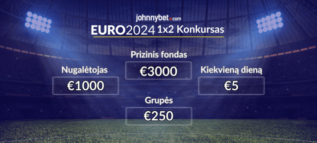 euro 2024 konkursas piniginiai prizai