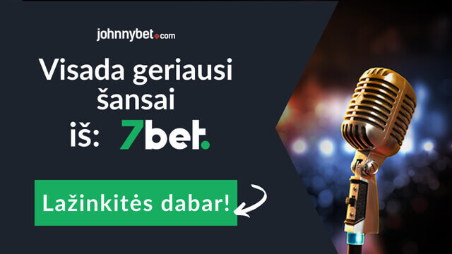 Eurovizijos 2025 statymų koeficientai ir favoritai