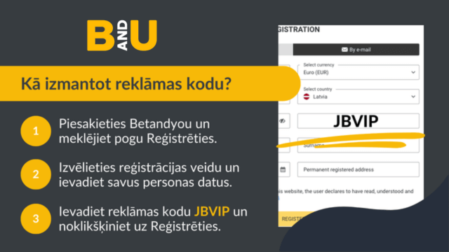 Promo Kods Betandyou