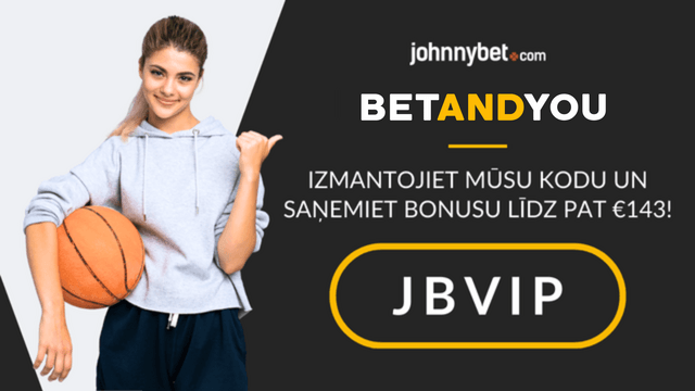 BetAndYou Promo Kods 2026