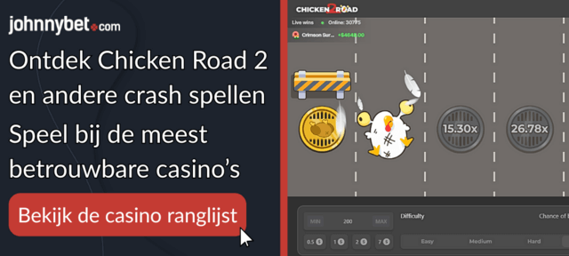 waar kun je chicken road spelen