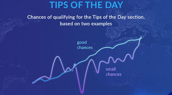 best free betting predictions online