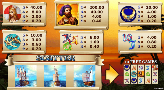 download columbus deluxe slot