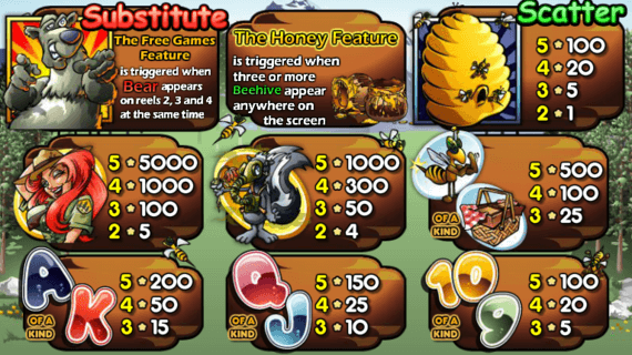 bonus bears slot for android