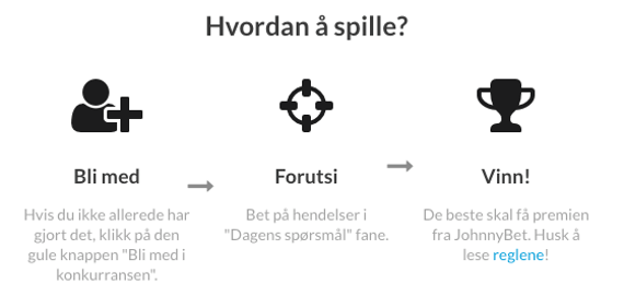 hvordan å spille i betting competition