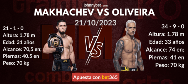 apuestas Makhachev Oliveira revancha