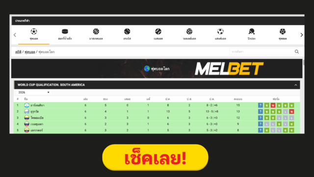 เว็บสถิติบอลวันนี้