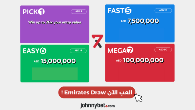 جوائز لعبة لوتري الإمارات