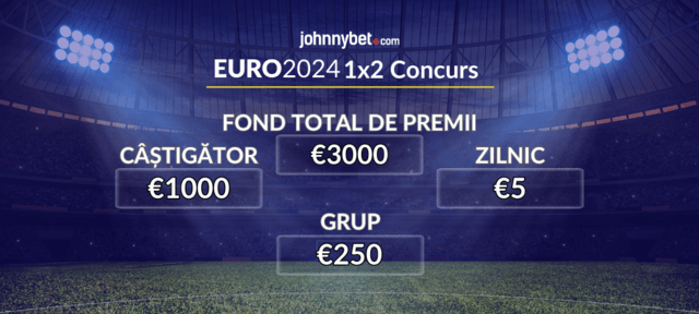 euro 2024 pariuri premii reale