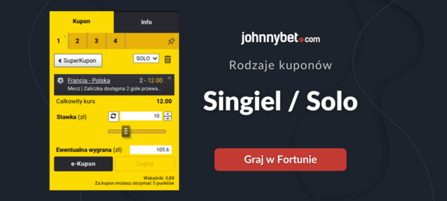 wygrana u bukmachera stawka