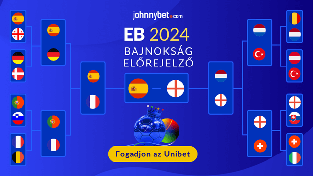 letra az eb 2024 dontojebe