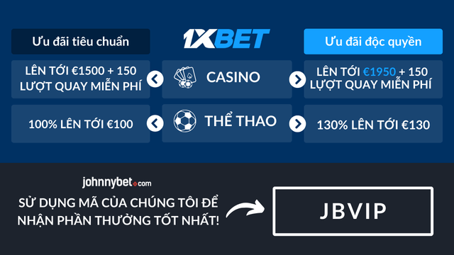 1XBET cá cược trực tuyến