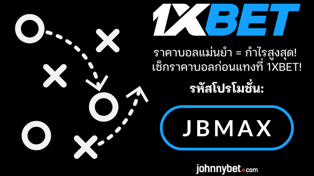 วิธีคิดค่าน้ำบอล