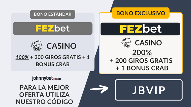 fezbet código para Agosto