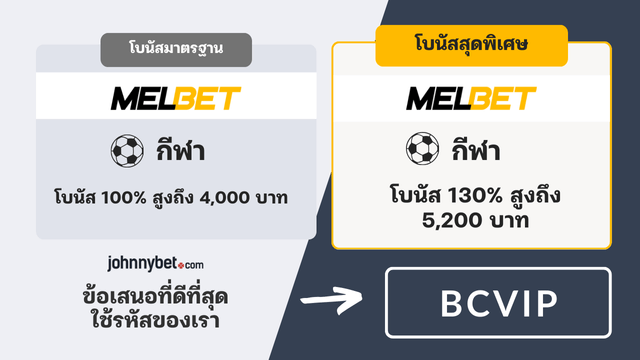 Melbet รหัสโปรโมชั่น 2026