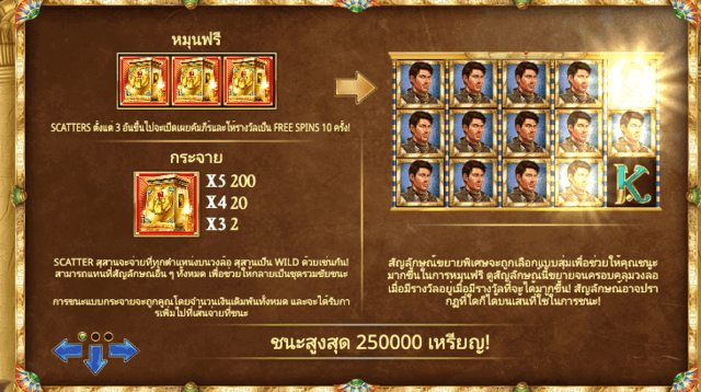 Book of Dead สัญลักษณ์