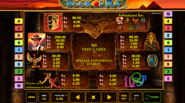 Book of Ra สัญลักษณ์