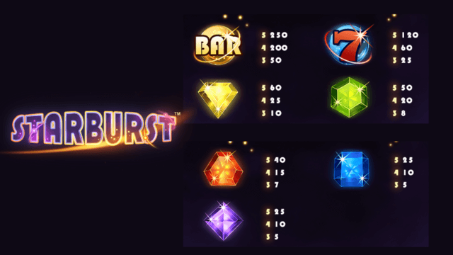 Starburst สัญลักษณ์